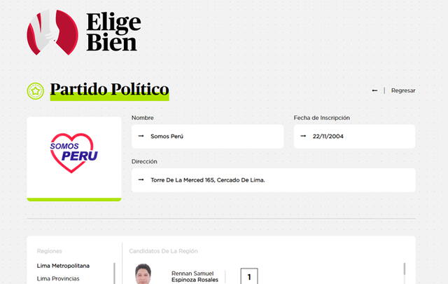 Somos Perú: candidatos al Congreso de la República.
