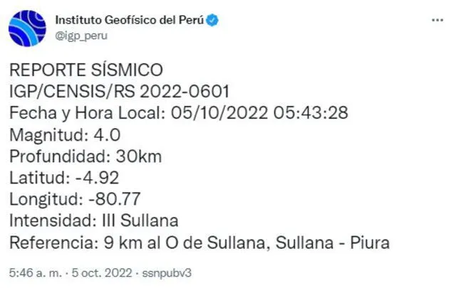 Datos del sismo en Piura. Foto: IGP