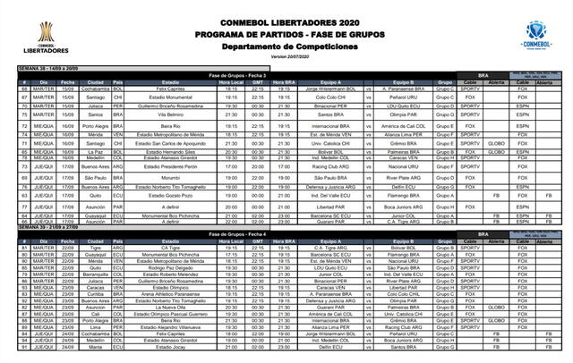 Fixture Copa Libertadores 2020: fecha 3 y 4