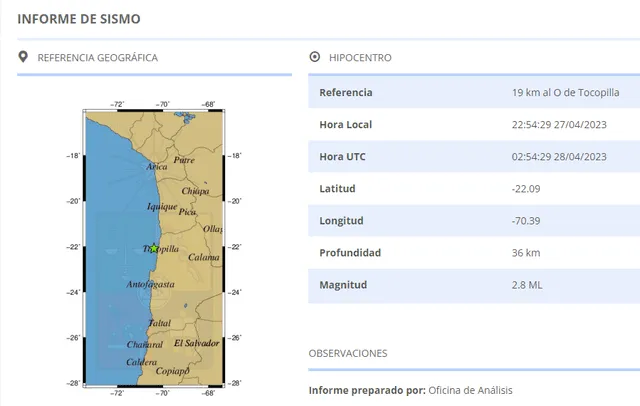 Último temblor del jueves 27 de abril de 2023, en Chile. Foto: CSN.