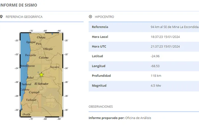 sismo | temblor | terremoto