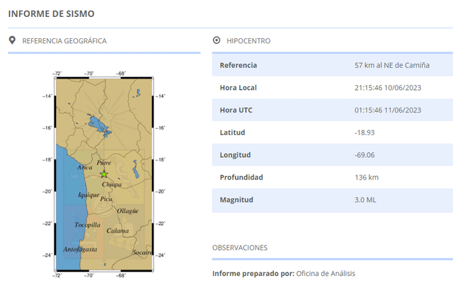 Último temblor en Chile. Foto: CSN.