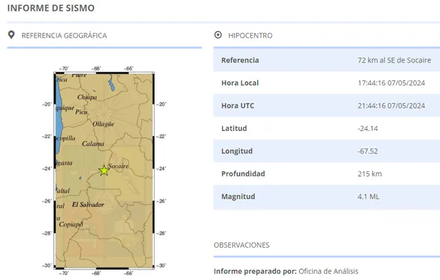 sismo | temblor | csn