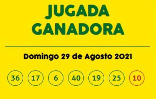 Resultados de la Tinka, domingo 29 de agosto. Foto: Captura web oficial
