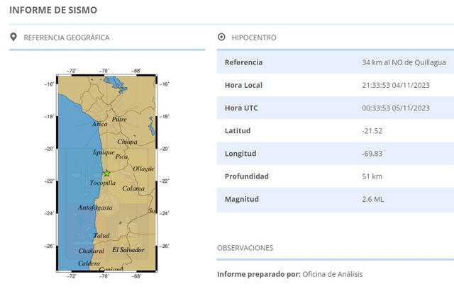 CSN | qué grado fue el temblor en Chile | Terremoto Sismo Temblor hoy | CSN Sismología chile ultimo sismo | Chile