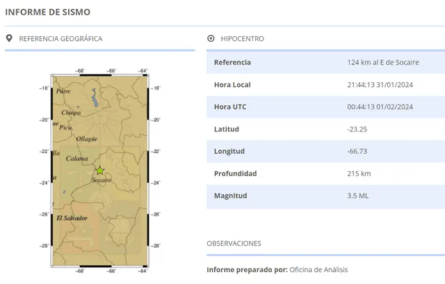 Sismo Chile | temblor