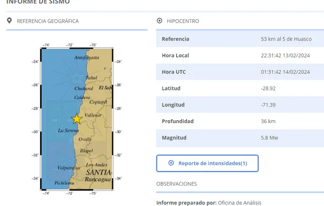 sismo | temblor | terremoto