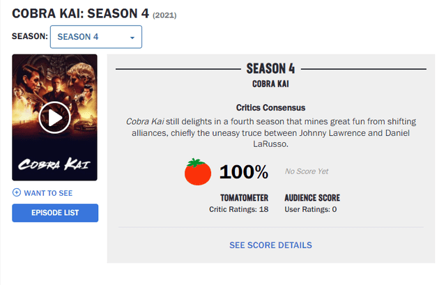Calificación de la cuarta temporada de Cobra Kai en Rotten Tomatoes. Foto: Rotten Tomatoes