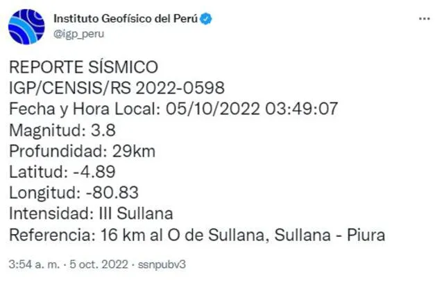 Datos del sismo en Piura. Foto: IGP