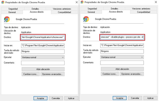 Propiedades de Google Chrome