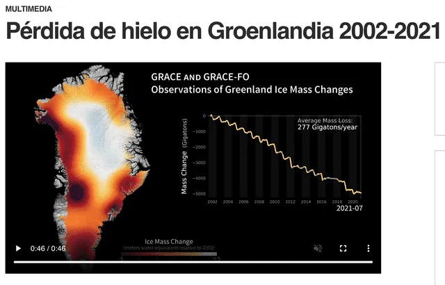 Pérdida de hielo en Groenlandia en el último año. Foto: captura LR/GRACE/NASA.