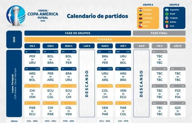 Fixture completo de los juegos por la Copa América de Futsal 2024. Foto: Conmebol/X   