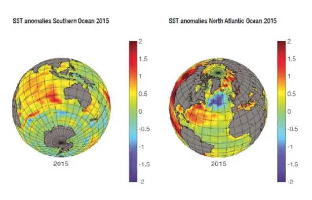 Calentamientodel oceáno en hemisferio sur y norte
