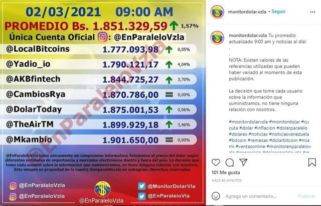 Monitor Dólar y DolarToday hoy 2 de marzo de 2021