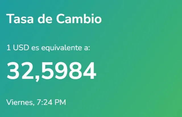  Yummy Dólar: precio del dólar en Venezuela hoy, viernes 1 de setiembre. Foto: yummy-dolar.web.app 