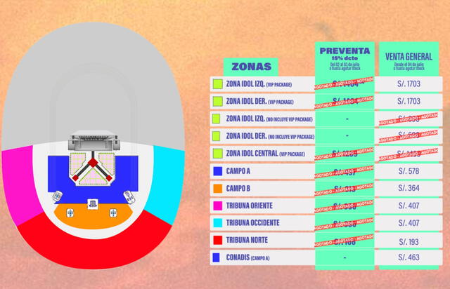 Las entras para el Overpass Lima aún están disponibles. Foto: The Hub Events 