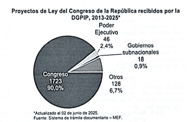 larepublica.pe larepublica.pe