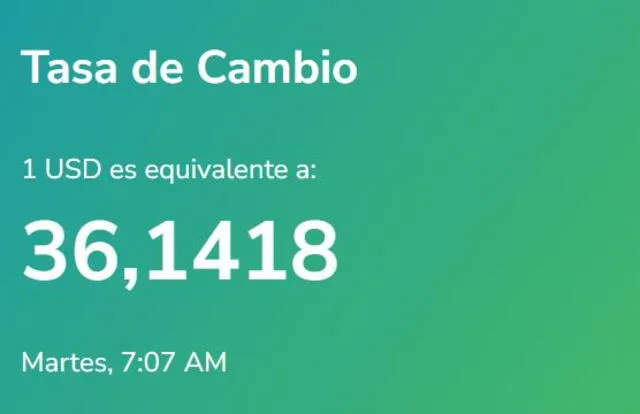 Yummy Dólar: precio del dólar en Venezuela hoy, 30 de enero. Foto: yummy-dolar.web.app 