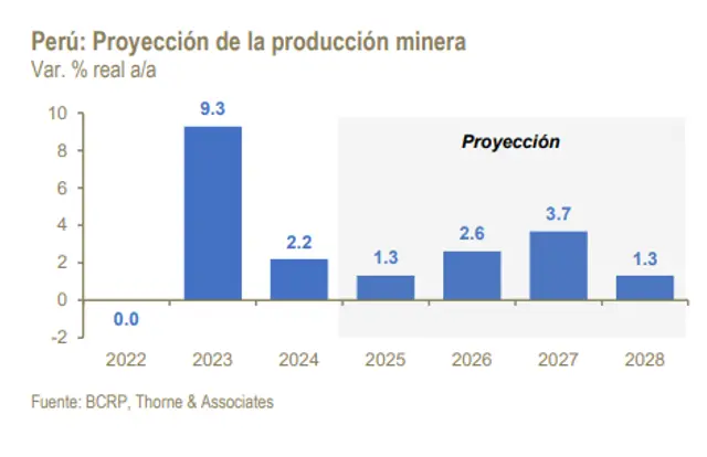 larepublica.pe larepublica.pe