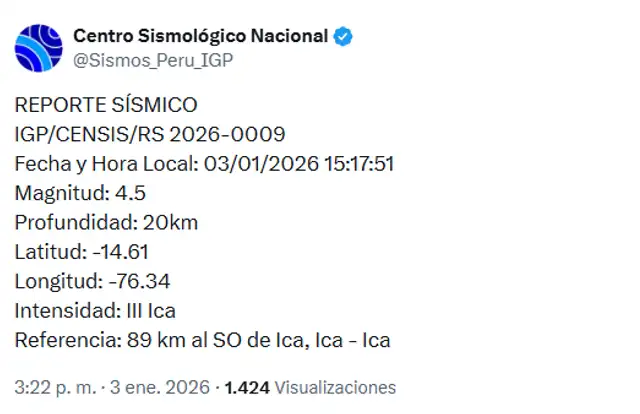 Reporte sísmico. Foto: IGP.   