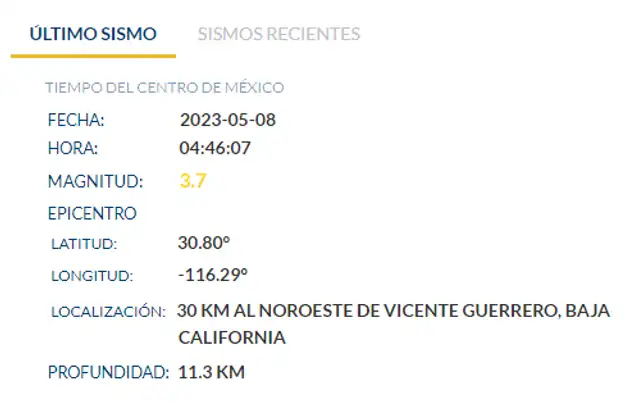 Último temblor registrado en México el lunes 8 de mayo. Foto: SSN   