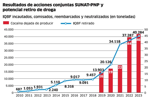 larepublica.pe