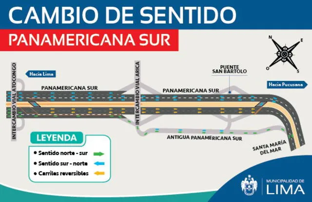 Cambios en el tránsito en la Panamericana Sur.