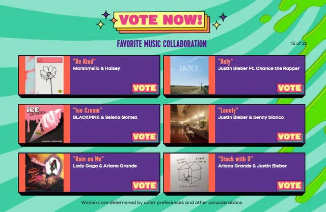 Paso 4 de cómo votar en los Kids' CHoice Awards. Foto: Nickelodeon