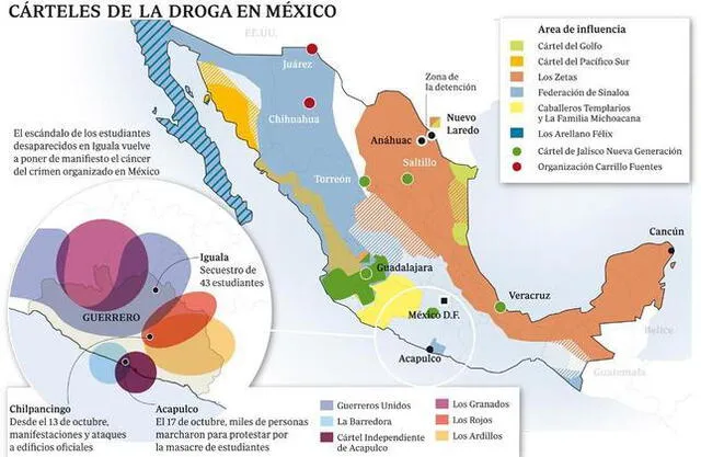 Bandas de crimen organizado en México. (Foto: ABC)