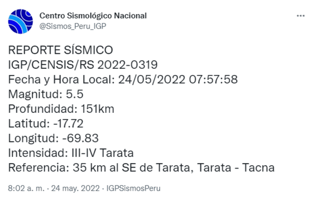 Temblor En Tacna Hoy 24 De Mayo De 2022 Dónde Fue El Epicentro Del último Sismo En Perú Hace 7006