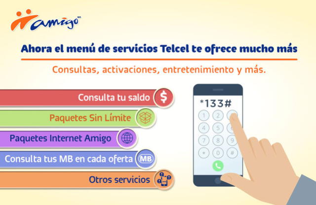 Cómo acceder al menú de servicios de Telcel. Consultar saldo, paquetes y otros servicios.