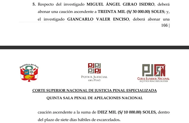 Investigados tendrán que pagar miles de soles como caución. Foto: Poder Judicial   