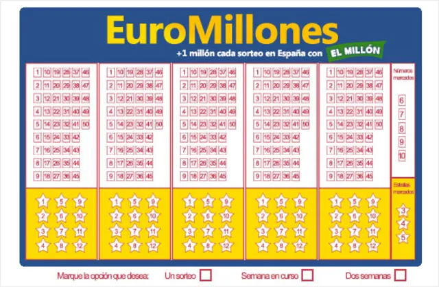 Boleto Euromillones.