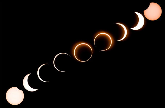 anillo solar eclipse lunar 2019