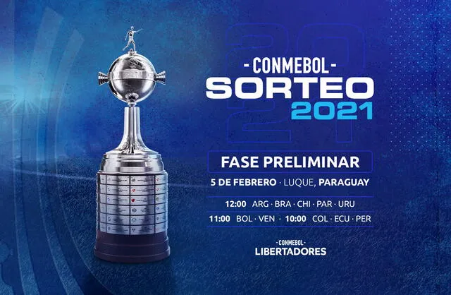 Esta será la quinta edición de la Copa Libertadores con el nuevo formato. Foto: Conmebol Libertadores