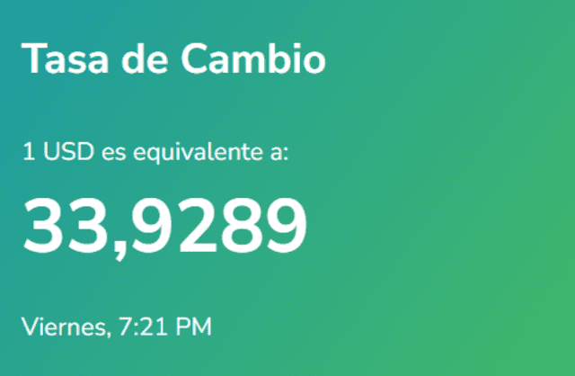 Yummy Dólar: precio del dólar en Venezuela hoy, jueves 21 de septiembre. Foto: yummy-dolar.web.app 