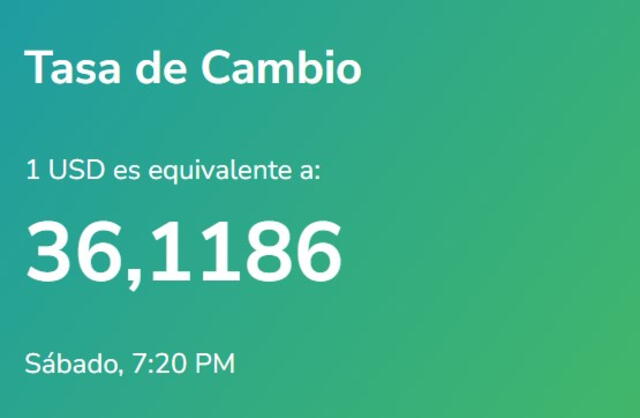 Yummy Dólar: precio del dólar en Venezuela hoy, 28 de enero. Foto: yummy-dolar.web.app 