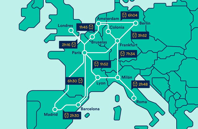 Las redes ferroviarias en Europa son reconocidas por su eficiencia y conectividad. Foto: Ingenieria Ferroviaria.   