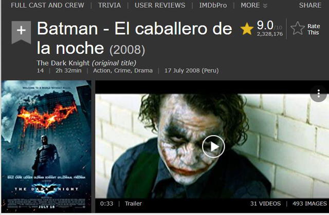 El caballero de la noche fue dirigida por Christopher Nolan Foto: IMDb