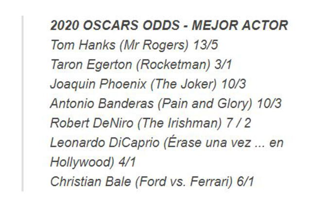 Premios Oscar 2020 - Mejores actores