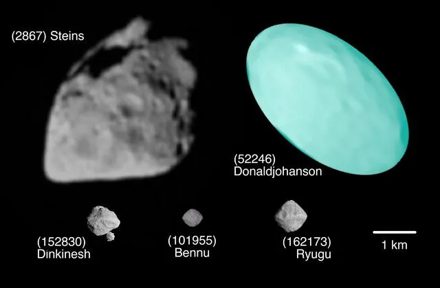 Tamaño aproximado del próximo asteroide objetivo de Lucy, Donald Johanson, con el de los asteroides más pequeños del cinturón principal. Foto: NASA Tamaño aproximado del próximo asteroide objetivo de Lucy, Donald Johanson, con el de los asteroides más pequeños del cinturón principal. Foto: NASA