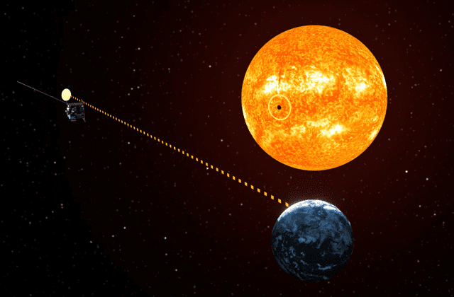 La nueva nave de la ESA "vigilará nuestro activo e imprevisible Sol y ayudará a protegernos de sus violentas explosiones", según comunicado. Foto: ESA