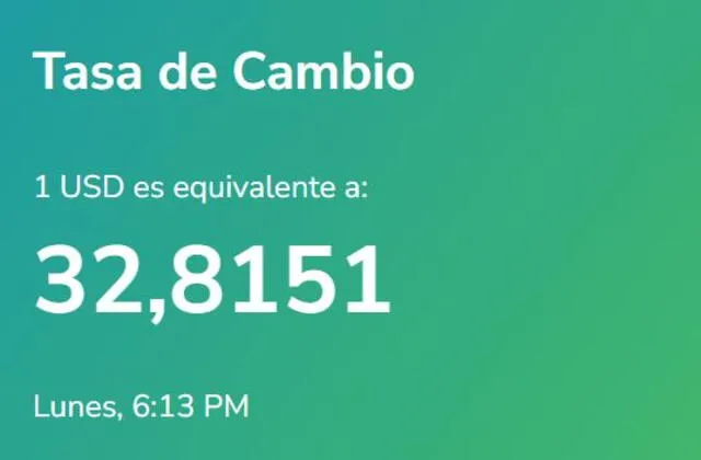 Yummy Dólar: precio del dólar en Venezuela hoy, miércoles 6 de septiembre. Foto: yummy-dolar.web.app  