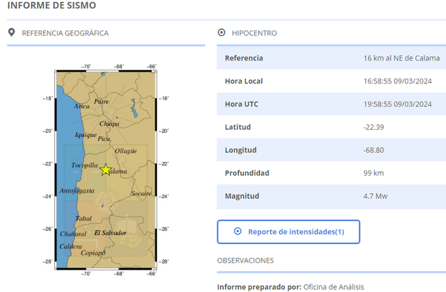 sismo | temblor