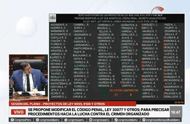 Votación para modificación de ley del crimen organizado. Foto: difusión   