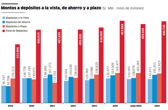 larepublica.pe
