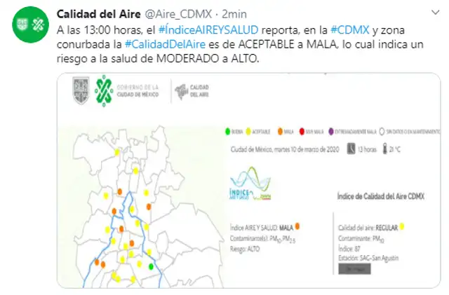 Hoy No Circula: calidad del aire