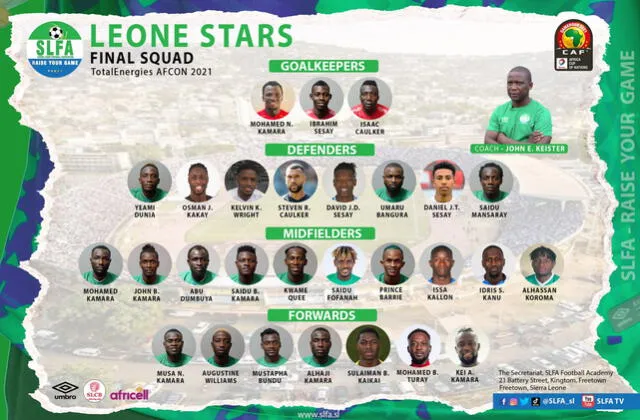 Lista de convocados de Sierra Leona. Foto: Twitter Sierra Leone Football Association