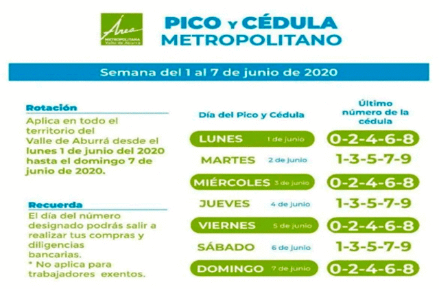 Pico y Cédula Medellín.