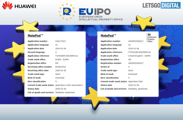Solicitud de Huawei para registrar el nombre "MatePod" ante la Oficina de Propiedad Intelectual de la Unión Europa.